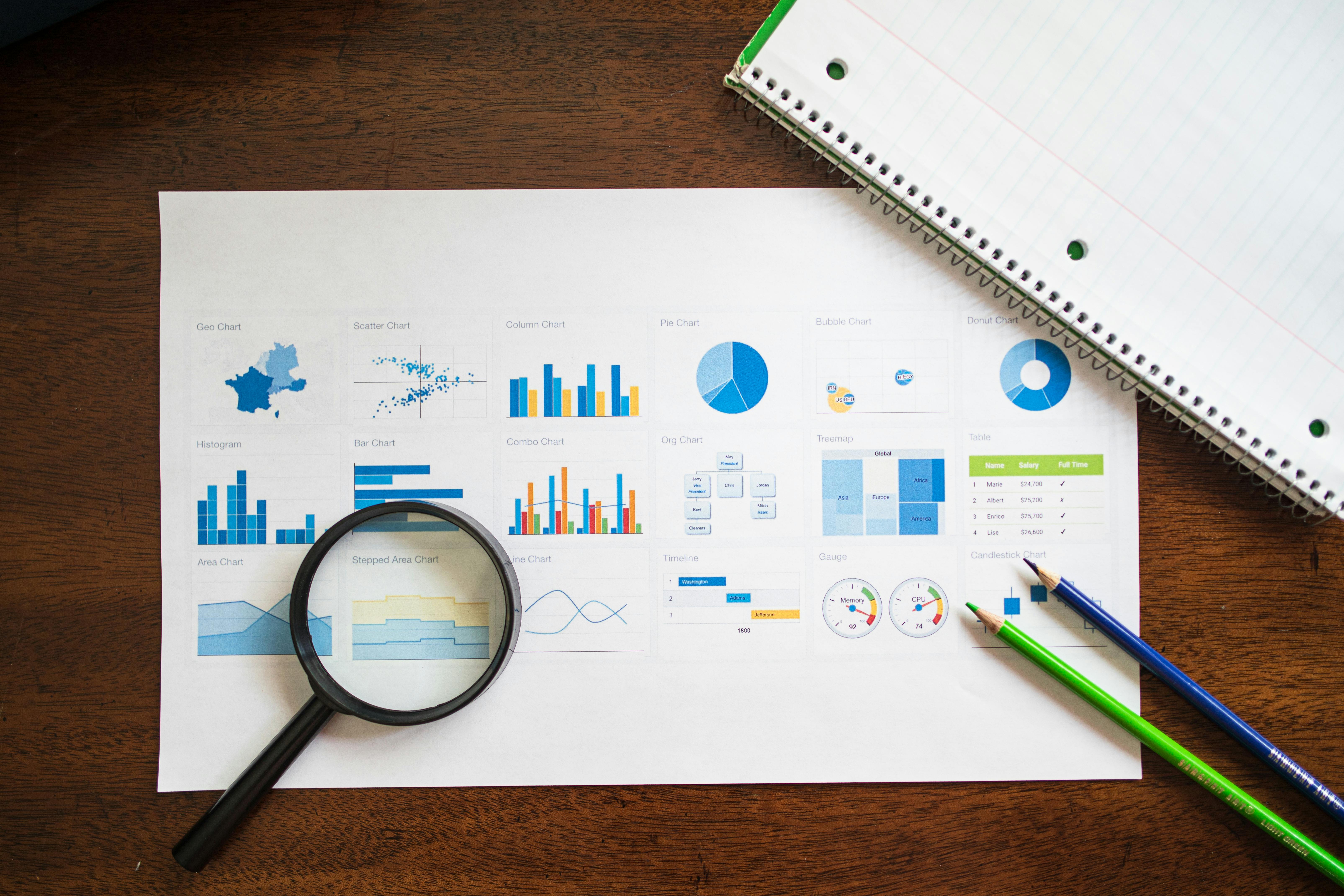 Certificeret Compliance Manager
